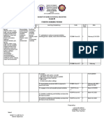 Budget of Work in Physical Education Grade III Fourth Grading Period