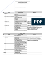 Draft Susunan LPS Bantuaan APBD