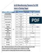 Ae-02r1 Ohe2-1 PDF