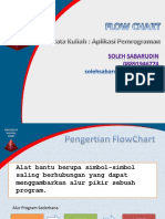 Aplikasi Program - FlowChart