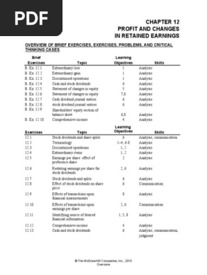 Chapter 12 Solutions Manual Dividend Stocks