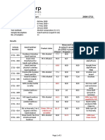 Addendum: Test Report 2006-2721: Results