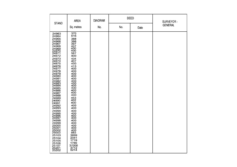 Final GP2 Copy-Model PDF | PDF | Technology & Engineering