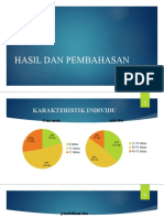 PPT HASIL DAN PEMBAHASAN.pptx