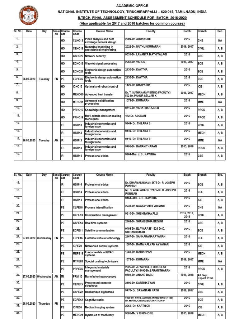B.Tech Final Exam Schedule 2016-2020 | PDF | Electronic Engineering ...