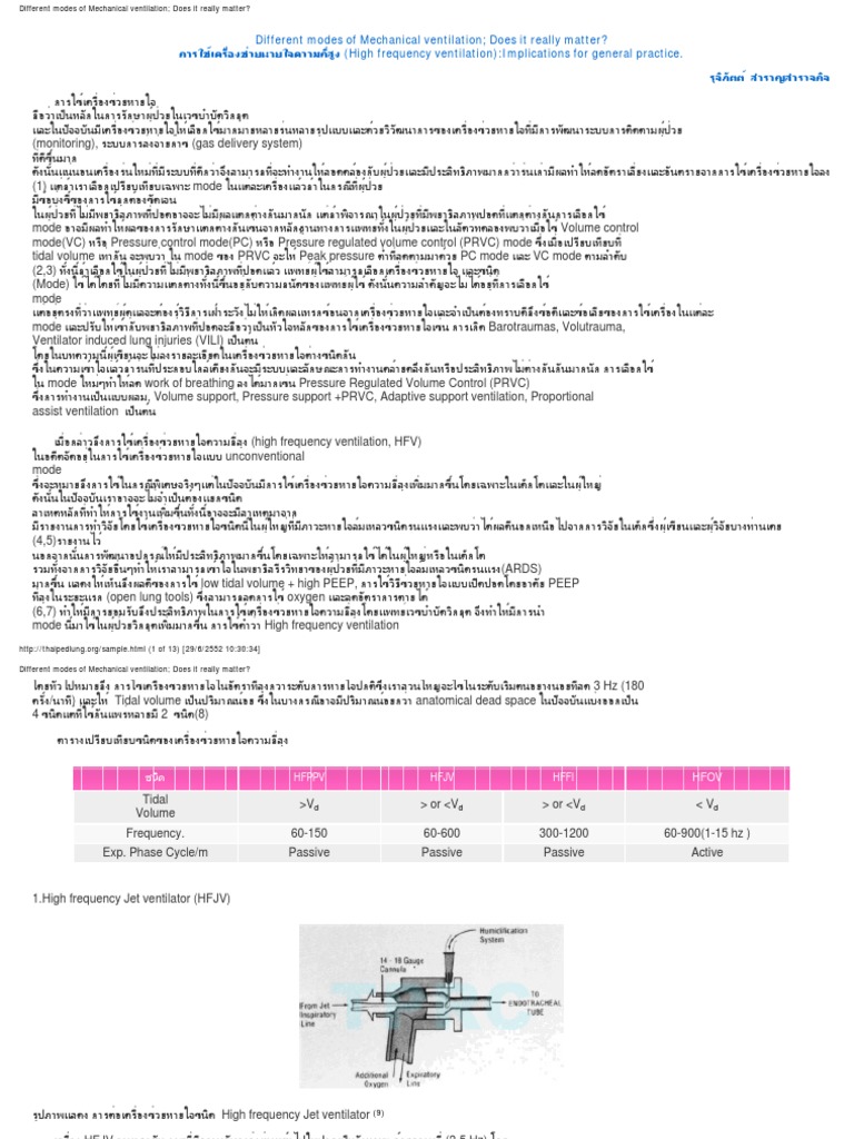 13different Modes of Mechanical Ventilation | PDF