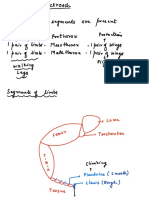 Femicona: Pair Pair