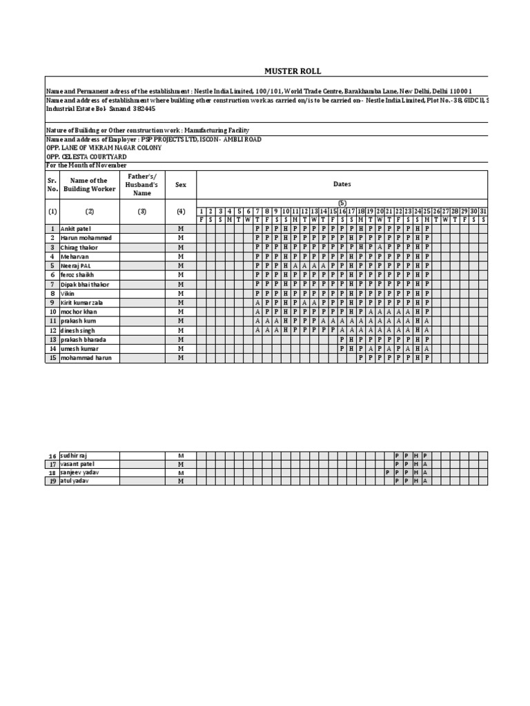 Muster Roll PDF PDF Business