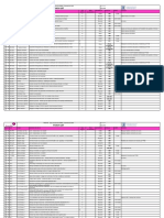 CHL1 - Punch List Update - 26-01-2020 BRI