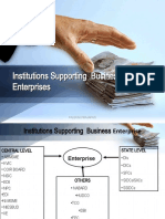 Insititution Support Business Enterprises