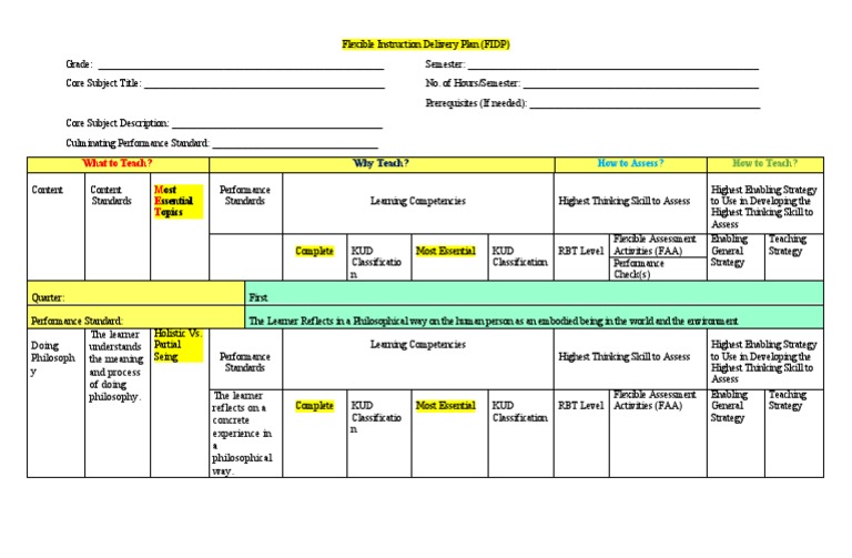 Flexible Instruction Delivery Plan Overview | PDF | Education Theory ...