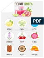 perfume-notes-vector-illustrations-main-ingredients-infographics-elements-flat-style-80400060-convertido