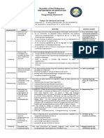 TOS 1st Quarterly Assessment EKONOMIKS 2016