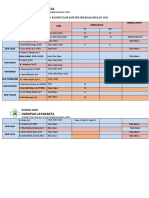 Jadwal Dokter DPJP Bulan Juli