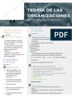 TEORÍA de las organizaciones.pdf