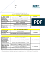 Soutenance PDF