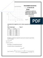 Relación entre voltaje de capacitor y tiempo de descarga