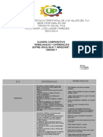 Semejanzas y Diferencias Gnulinux y Windows".