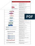 Distribuidores Danfoss