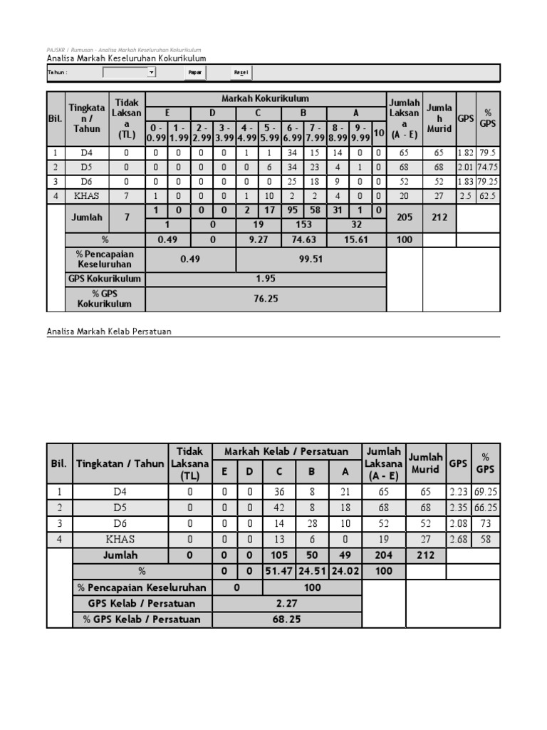 Analisis Pajsk Skse 2019 Pdf Chess Chess Theory