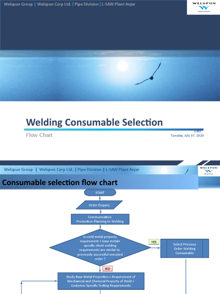 Welspun Group L-SAW Plant Consumable Selection Chart | PDF | Welding ...