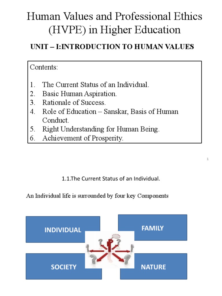 Human Values and Ethics in Education | PDF | Goal | Value (Ethics)