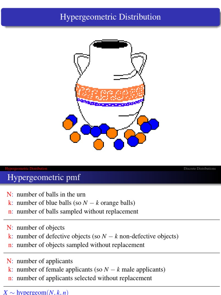 Hypergeometric Distribution Variance | PDF | Probability Distribution ...