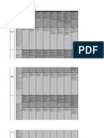 Plan de Estudio de Ciencias Sociales 10° y 11°