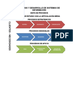 ev2_plantilla_caracterizacion_de_procesos