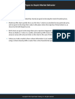 Key Takeaways: Chart Types To Depict Market Behavior