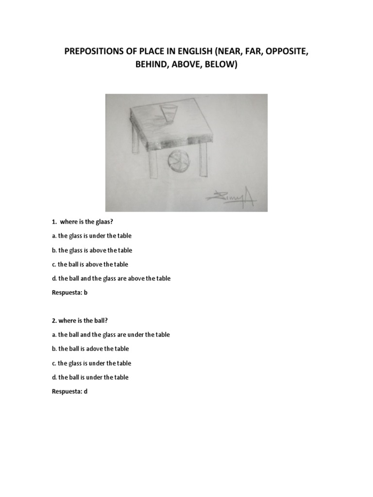 Prepositions of Place in English (Near, Far, Opposite, Behind, Above ...