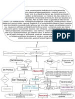 Mapa Conceptual Heraclito