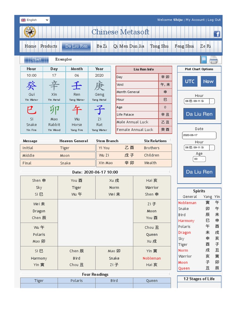 Chinese Metasoft: Home Products Ba Zi Qi Men Dun Jia Tong Shu Feng Shui ...