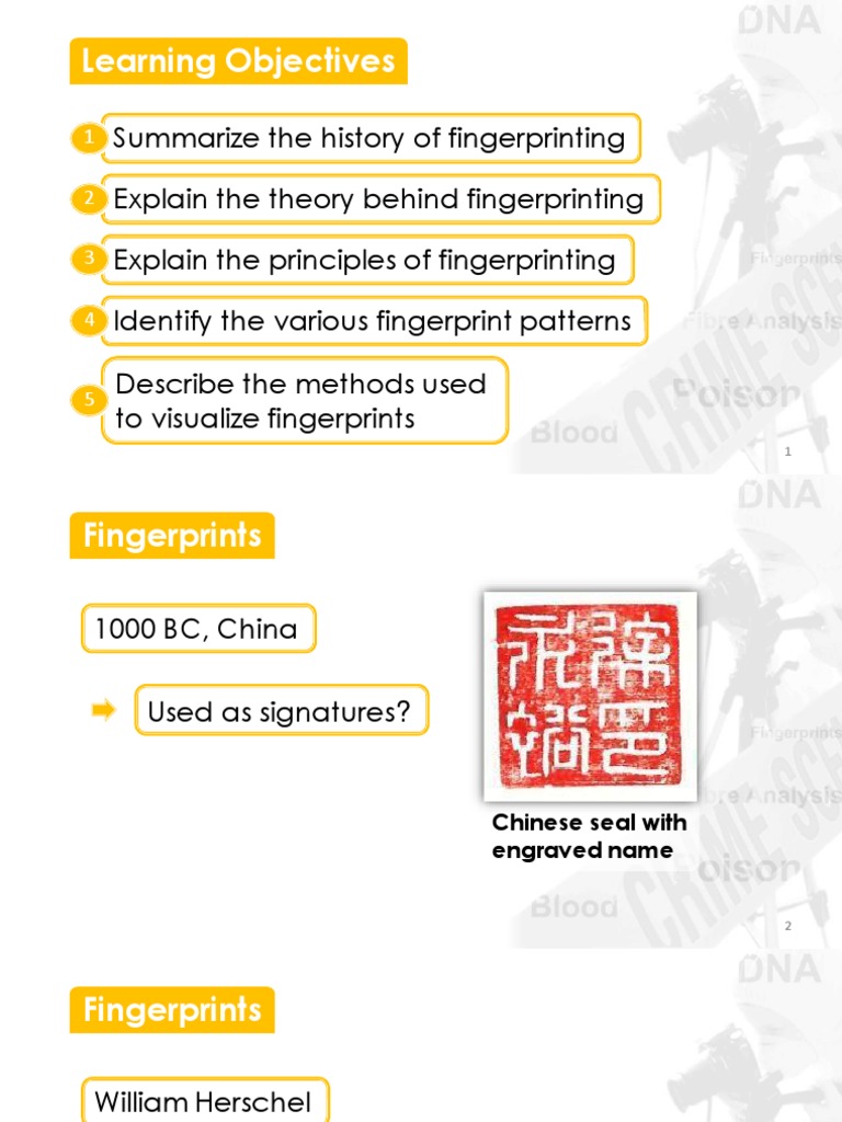 Learning Objectives PDF Fingerprint Chemistry