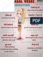 Phrasal Verbs Education