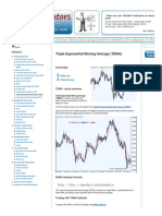 2.13 - Triple Exponential Moving Average (TEMA) _ Forex Indicators Guide