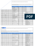 Plazas Disponibles Tercer Proceso Sso