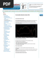 2.5 - Commodity Selection Index (CSI) _ Forex Indicators Guide