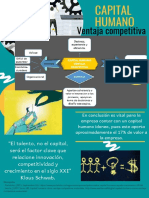 Poster Capital Humano Ventaja Competitiva PDF