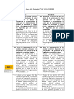 Fe Erratas Directiva 005-2020-Osce-Cd