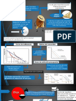 Consumidor y Productor PDF