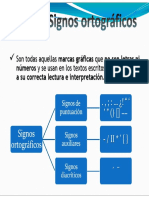 CLASE 2 y 3 - Ortografìa y Puntuación