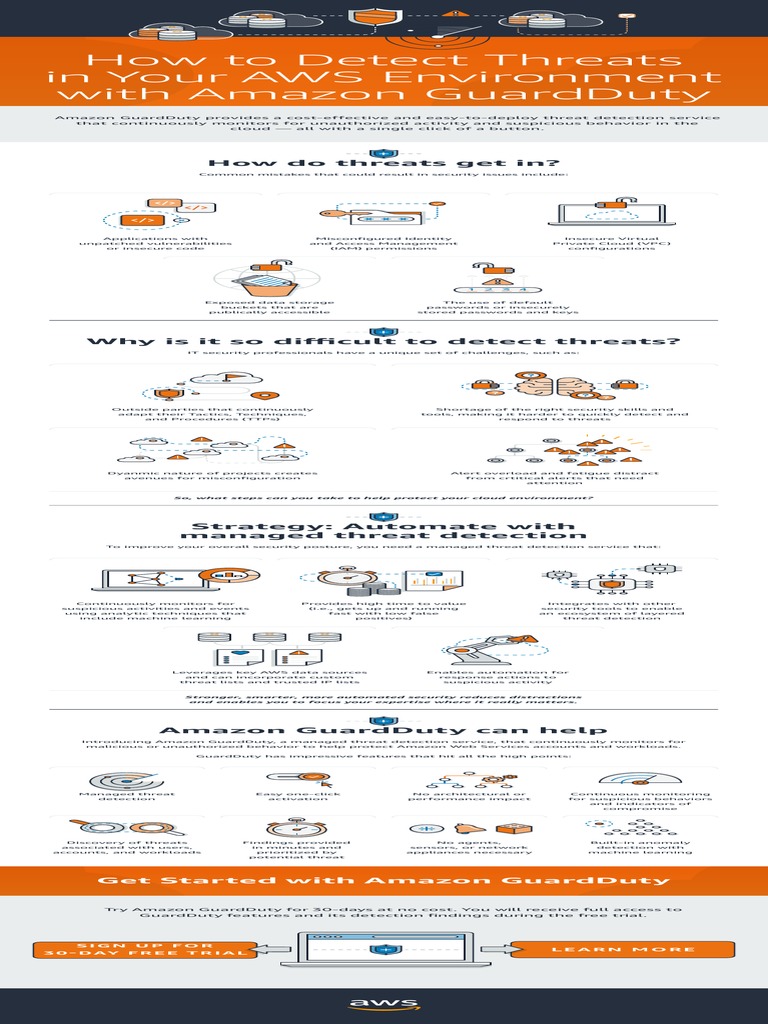AWS Threat Detection with GuardDuty | PDF | Amazon Web Services | Cloud ...