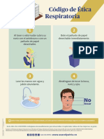 Afiche Código de Ética Respiratoria PDF