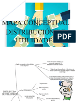 Distribucion de Utilidades