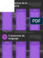 Trastornos de La Memoria PDF