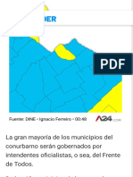 Mapa de intendentes el conurbano será oficialista y el interior, opositor