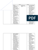 Page 1-4 Cases