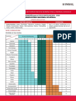 cnm_procesoadmision_2019.pdf