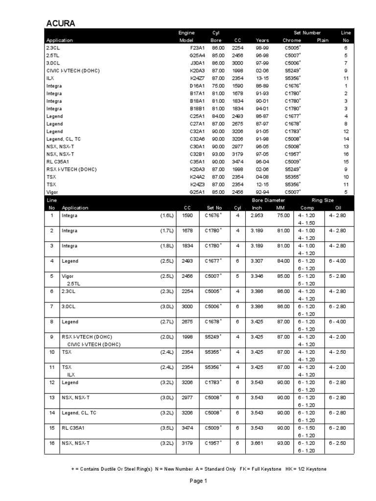 Catalogo Grant Juegos Anillos Pdf Pdf Sports Cars Luxury Vehicles